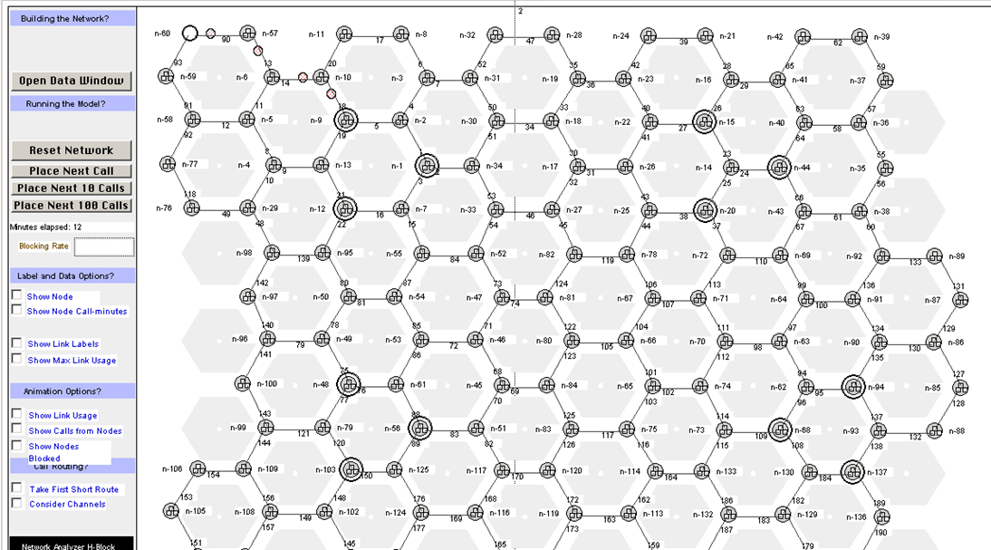 Communications Network Model